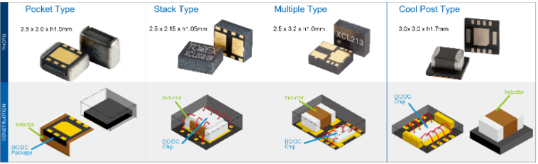 micro-dc-dc-xcl-series